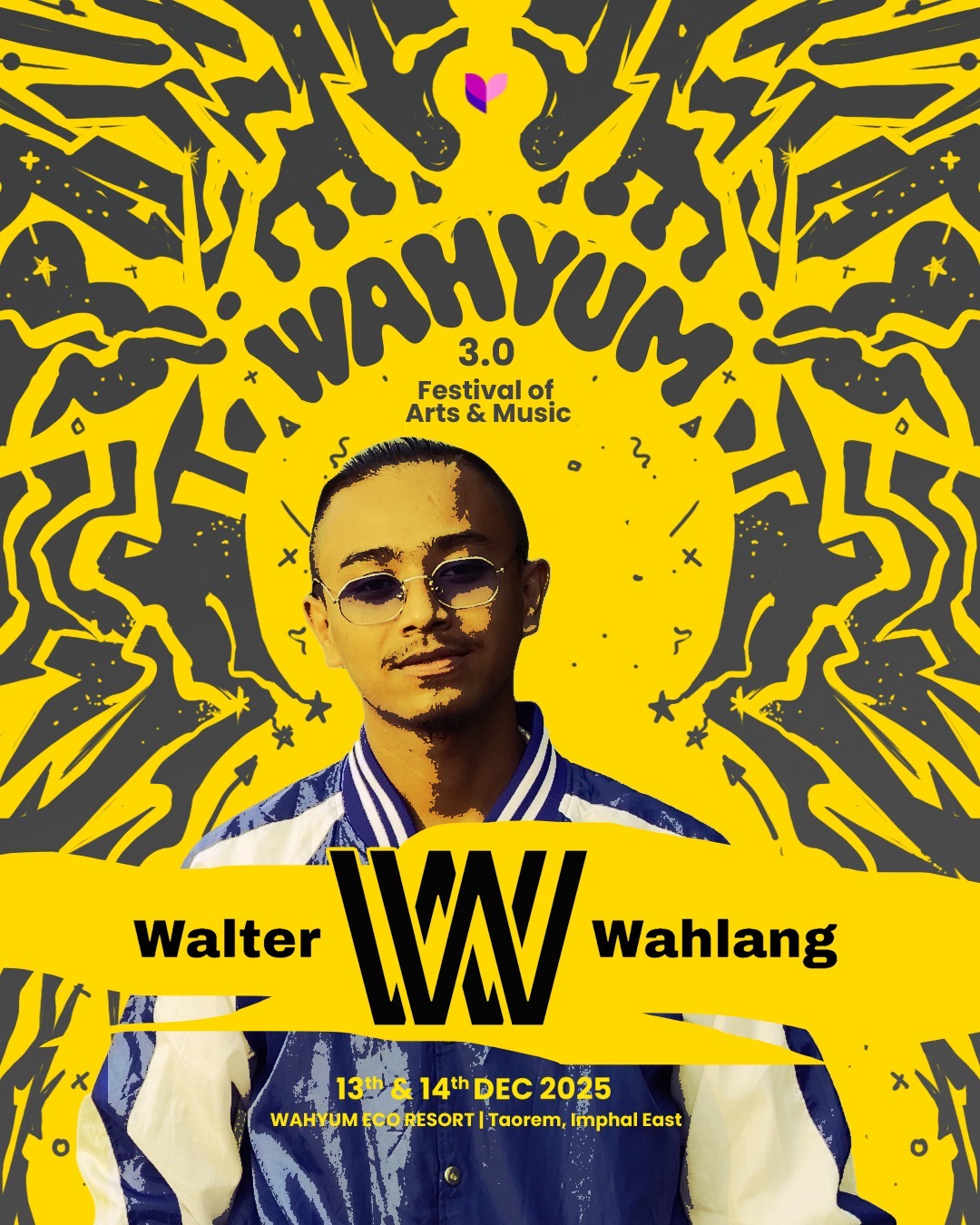 Walter Wahlang